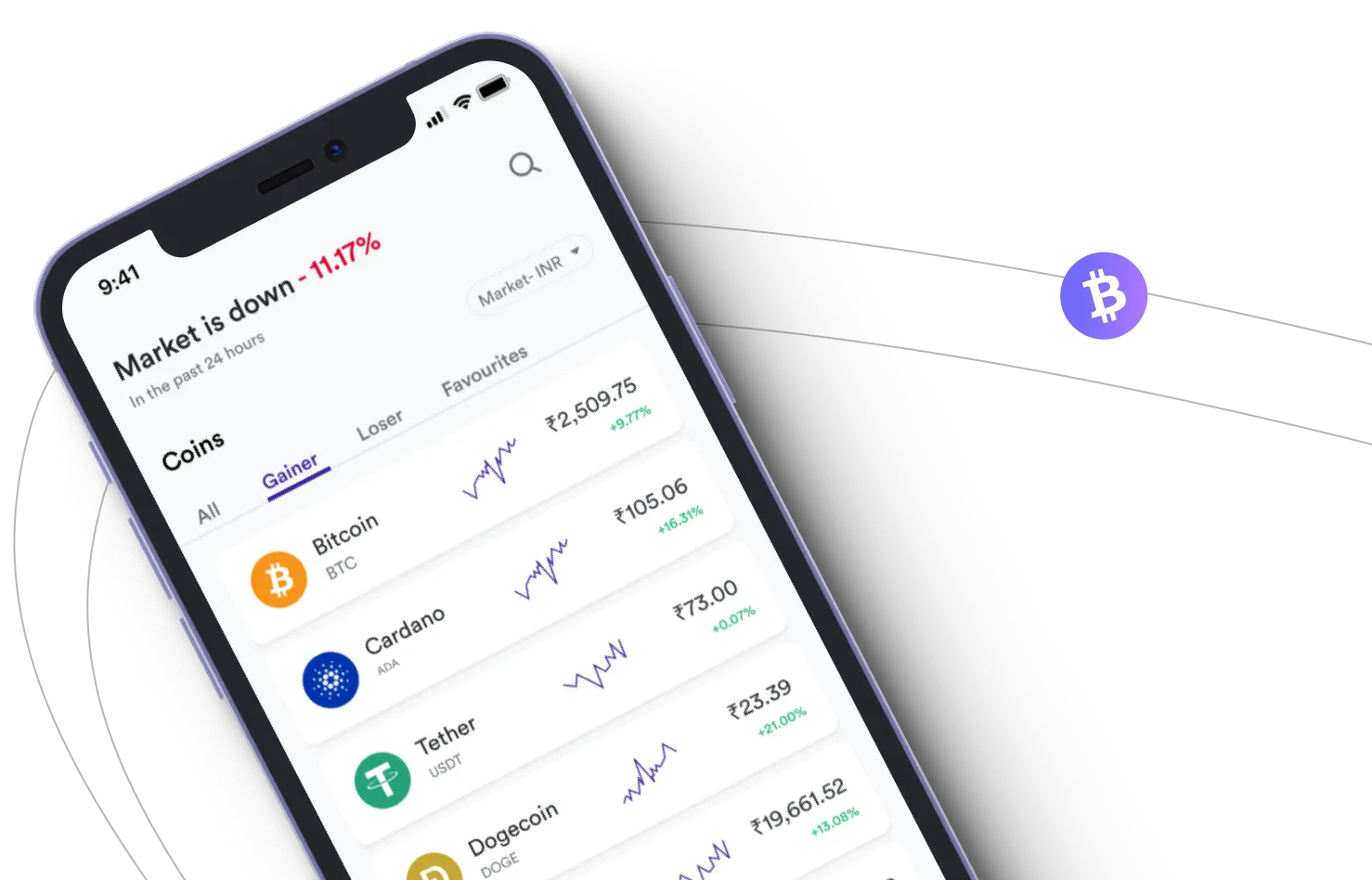 Drypt Lyxe - Take advantage of the cryptocurrency markets and earn with Drypt Lyxe