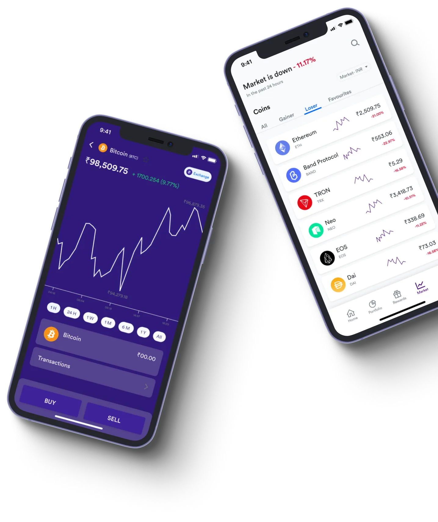 Drypt Lyxe - What exactly is online trading?